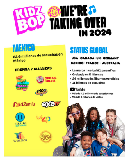 KIDZ BOP
